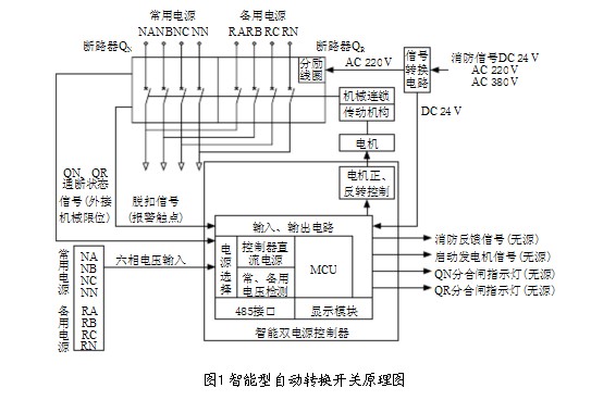 91免费污视频原理图